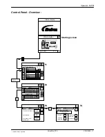 Preview for 75 page of Nordson VersaBlue VA Manual