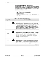 Preview for 14 page of Nordson Vulcan Jet Customer Product Manual