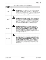 Preview for 15 page of Nordson Vulcan Jet Customer Product Manual