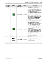 Preview for 45 page of Nordson Vulcan Jet Customer Product Manual