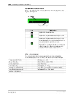 Preview for 96 page of Nordson Vulcan Jet Customer Product Manual