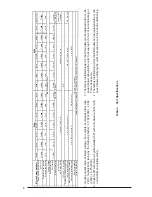 Preview for 8 page of Nordyne E2EB-010-HB Owner'S Manual & Installation Instructions