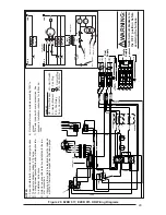 Preview for 29 page of Nordyne E2EB-010-HB Owner'S Manual & Installation Instructions