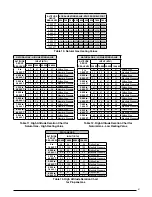 Preview for 41 page of Nordyne M4RC-072D-35C Installation Instructions Manual