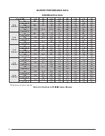 Preview for 18 page of Nordyne MB6BM Series Installation Instructions Manual