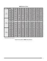 Preview for 19 page of Nordyne MB6BM Series Installation Instructions Manual