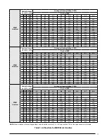 Preview for 17 page of Nordyne MB7BM Series Installation Instructions Manual