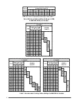 Preview for 18 page of Nordyne MB7BM Series Installation Instructions Manual