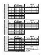 Preview for 19 page of Nordyne MB7BM Series Installation Instructions Manual