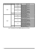 Preview for 28 page of Nordyne MB7BM Series Installation Instructions Manual