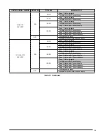 Preview for 29 page of Nordyne MB7BM Series Installation Instructions Manual