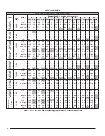 Preview for 30 page of Nordyne SC038D-23A Installation Instructions Manual