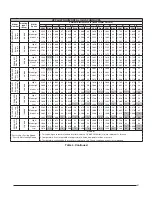 Preview for 31 page of Nordyne SC038D-23A Installation Instructions Manual