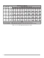 Preview for 32 page of Nordyne SC038D-23A Installation Instructions Manual