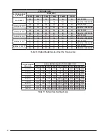 Preview for 36 page of Nordyne SC038D-23A Installation Instructions Manual