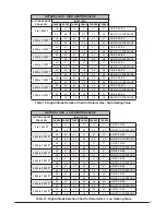 Preview for 37 page of Nordyne SC038D-23A Installation Instructions Manual