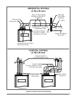 Preview for 43 page of Nordyne SC038D-23A Installation Instructions Manual