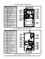 Preview for 46 page of Nordyne SC038D-23A Installation Instructions Manual