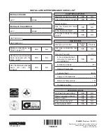 Preview for 48 page of Nordyne SC038D-23A Installation Instructions Manual