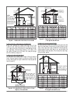 Preview for 9 page of Nordyne TC Upflow/Horizontal Installation Instructions Manual