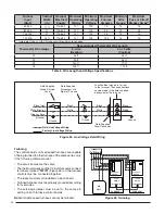 Preview for 26 page of Nordyne TC Upflow/Horizontal Installation Instructions Manual