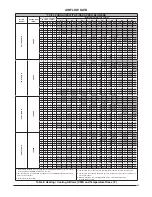 Preview for 35 page of Nordyne TC Upflow/Horizontal Installation Instructions Manual