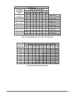 Preview for 39 page of Nordyne TC Upflow/Horizontal Installation Instructions Manual