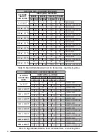 Preview for 40 page of Nordyne TC Upflow/Horizontal Installation Instructions Manual