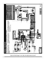 Preview for 42 page of Nordyne TC Upflow/Horizontal Installation Instructions Manual