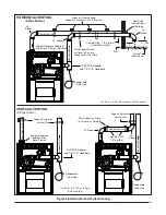 Preview for 47 page of Nordyne TC Upflow/Horizontal Installation Instructions Manual