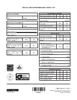 Preview for 52 page of Nordyne TC Upflow/Horizontal Installation Instructions Manual