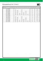 Preview for 6 page of norelem 21334-15 Installation Instruction