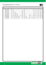 Preview for 16 page of norelem 21334-15 Installation Instruction