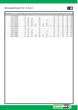 Preview for 22 page of norelem 21334-15 Installation Instruction