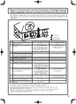 Preview for 9 page of Noritz GQ-C3257WX-FF US Installation Manual