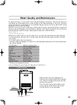 Preview for 23 page of Noritz GQ-C3257WX-FF US Owner'S Manual