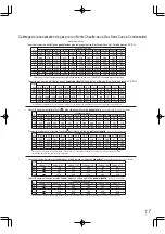 Preview for 87 page of Noritz N-0842MC Installation Manual