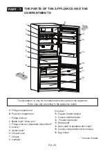 Preview for 29 page of Normande KL 566 B User Manual