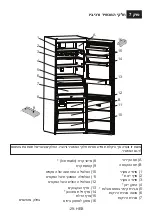 Preview for 30 page of Normande KL 566 B User Manual