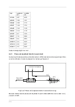 Preview for 93 page of NORMARC NM 7000 Series Installation & Commissioning Handbook