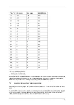 Preview for 116 page of NORMARC NM 7000 Series Installation & Commissioning Handbook