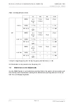 Preview for 146 page of NORMARC NM 7000 Series Installation & Commissioning Handbook