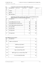 Preview for 173 page of NORMARC NM 7000 Series Installation & Commissioning Handbook