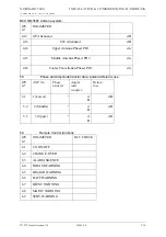 Preview for 174 page of NORMARC NM 7000 Series Installation & Commissioning Handbook