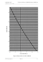 Preview for 183 page of NORMARC NM 7000 Series Installation & Commissioning Handbook