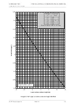 Preview for 188 page of NORMARC NM 7000 Series Installation & Commissioning Handbook