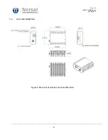 Preview for 9 page of Norsat 7005STC-O3B Series Manual