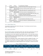 Preview for 15 page of Norsat ATOM-100060 User Manual