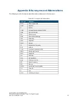 Preview for 31 page of Norsat ATOM-100060 User Manual