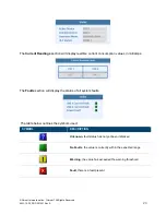 Preview for 23 page of Norsat LNB User Manual